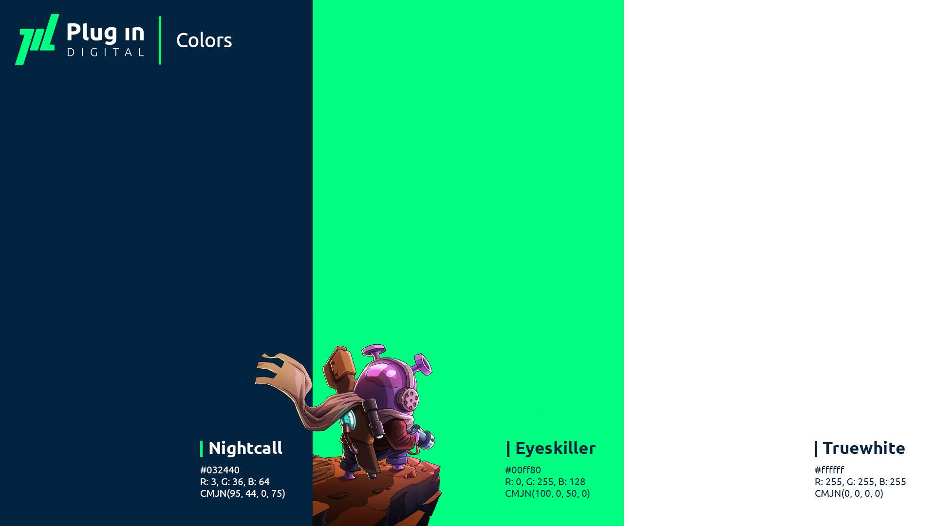 Charte plug in digital